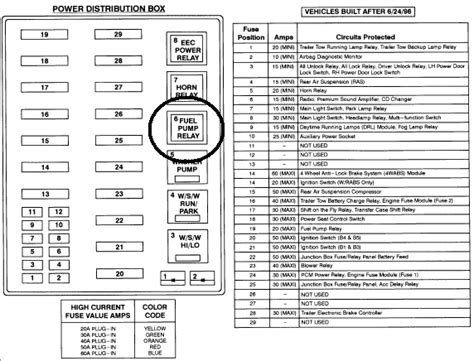 2000 ford excursion power distribution box|2000 excursion fuse box diagram.